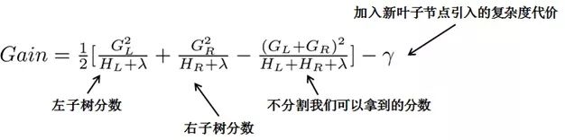 推荐算法与量化交易-A-5-5：XGBoost-lightGBM“集成提升树模型”算法-基于模型算法