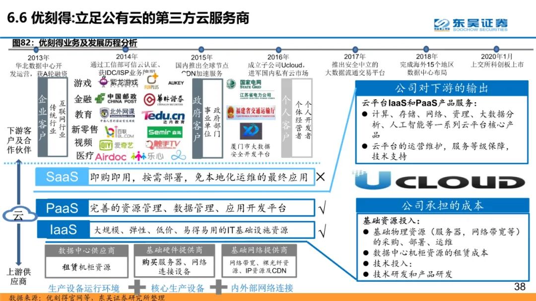 全球云计算龙头：微软和Azure的十年蜕变