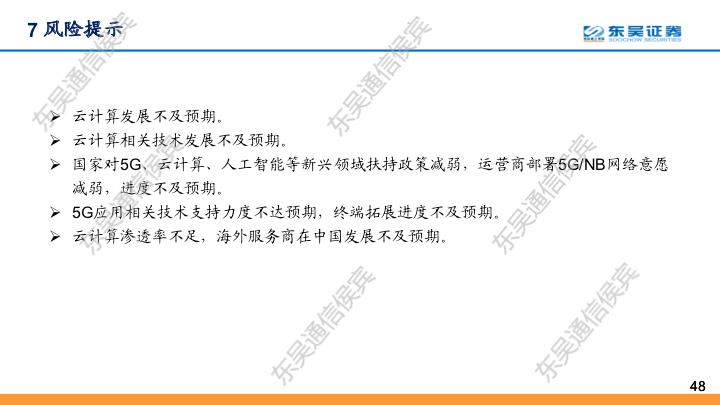 【东吴通信侯宾团队】云计算全球龙头对比系列之二：坚实CBA战略，造就阿里云“飞天”