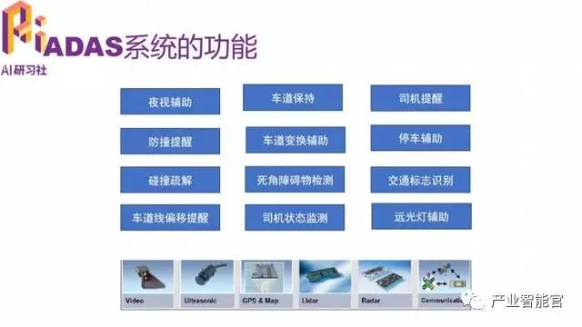 【智能驾驶】多任务深度学习框架在ADAS中的应用；Mobileye被收购后首度发声：我们所相信的自动驾驶实现路径