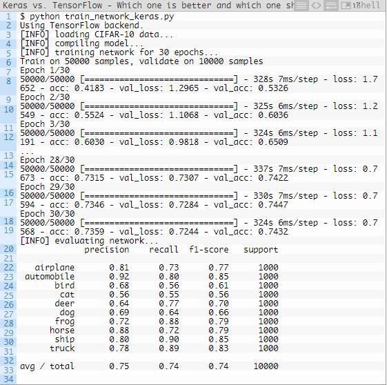 Keras还是TensorFlow？深度学习框架选型实操分享