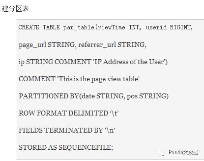 【SQL】Hive SQL详解