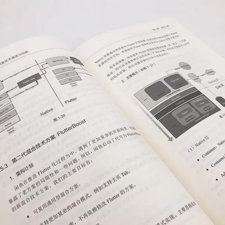 承载亿级流量的开发框架，闲鱼 Flutter 技术解析与实战大公开 | 开发者说·DTalk