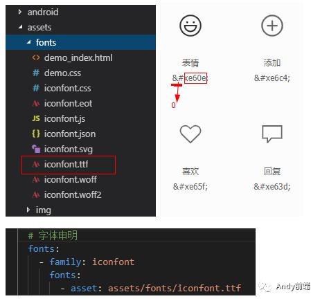 flutter+dart仿微信App界面聊天实例