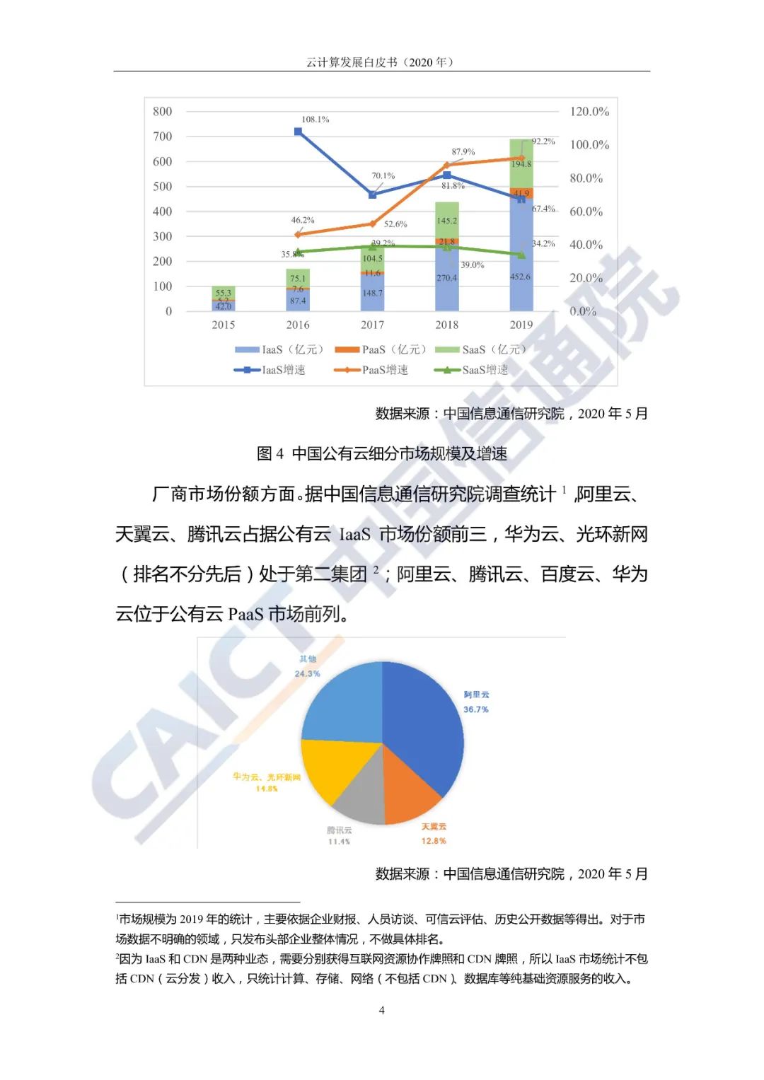 规模将近4000亿元！云计算迎来下一个黄金十年（附白皮书）