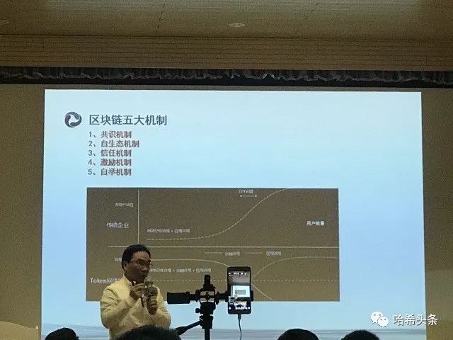 哈希头条 | Global Blockchain