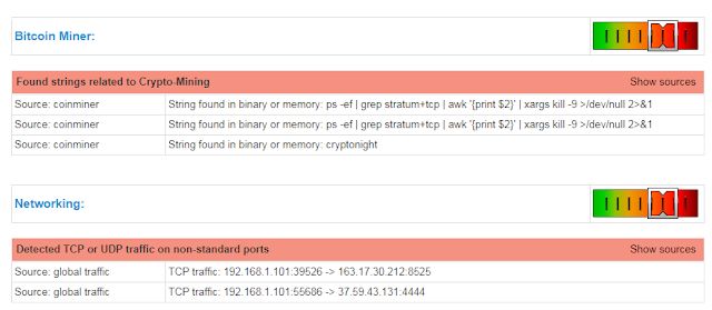 通过Joe Sandbox Linux沙箱对VPNFilter的分析报告