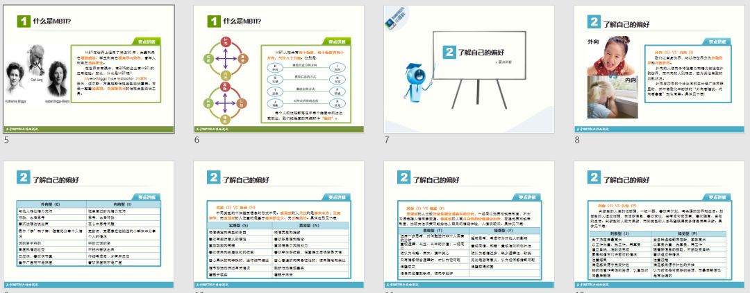 HR职业性格测试工具宝典.doc