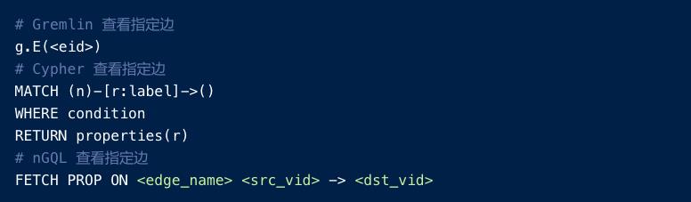 一文了解各大图数据库查询语言 | 操作入门篇