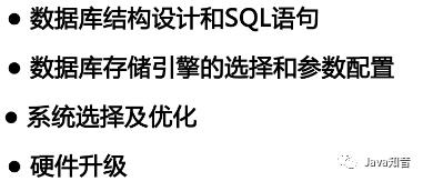 经验：什么影响了数据库查询速度、什么影响了MySQL性能