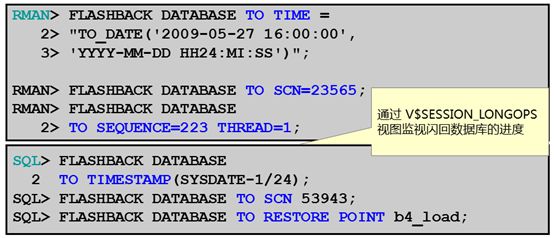 DBA绝招之数据库闪回技术