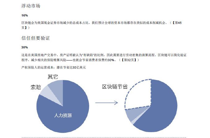 GOLDMAN SACHS/高盛 | BLOCKCHAIN 区块链79页报告-从理论到实践！附：2018年中国区块链行业发展报告