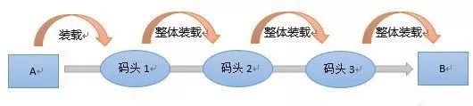 刘超：一文读懂云计算、大数据和人工智能