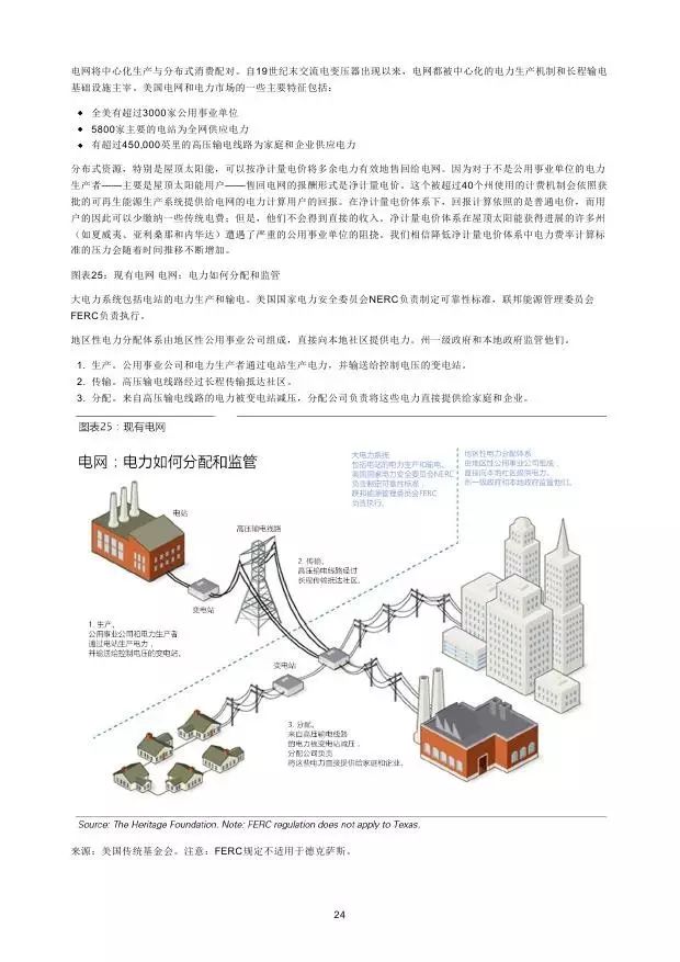 高盛：2016年“区块链”（Blockchain）研究报告