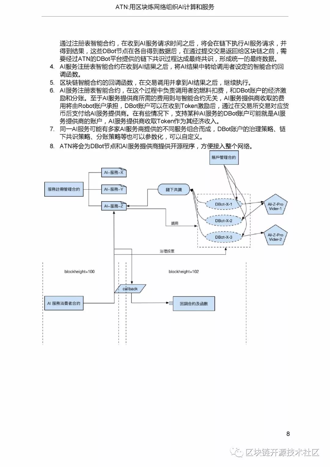 一个视频理解王铁匠的P2P+Blockchain+AI(附白皮书)