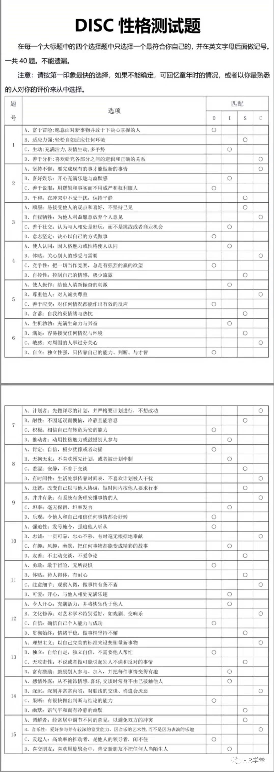 DISC测试工具,帮助你成为行为判断专家