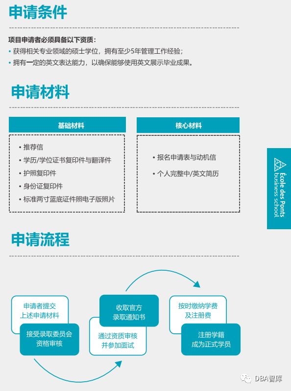 【智能制造】巴黎高科路桥大学DBA（智能制造管理方向）学位项目