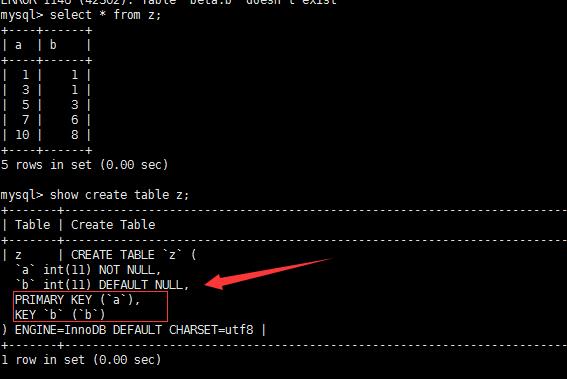 年薪50万的DBA必须了解的MySQL锁和事务