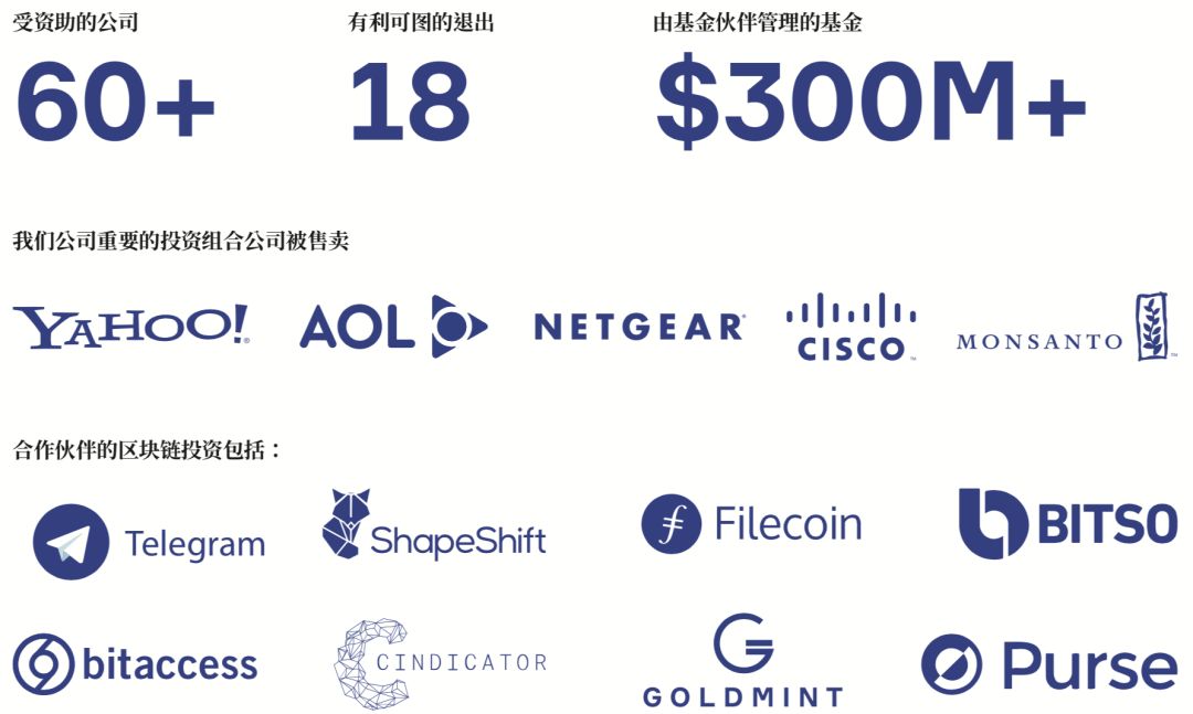 TMT Blockchain Fund：风投入场领跑，懒人投资最佳依靠