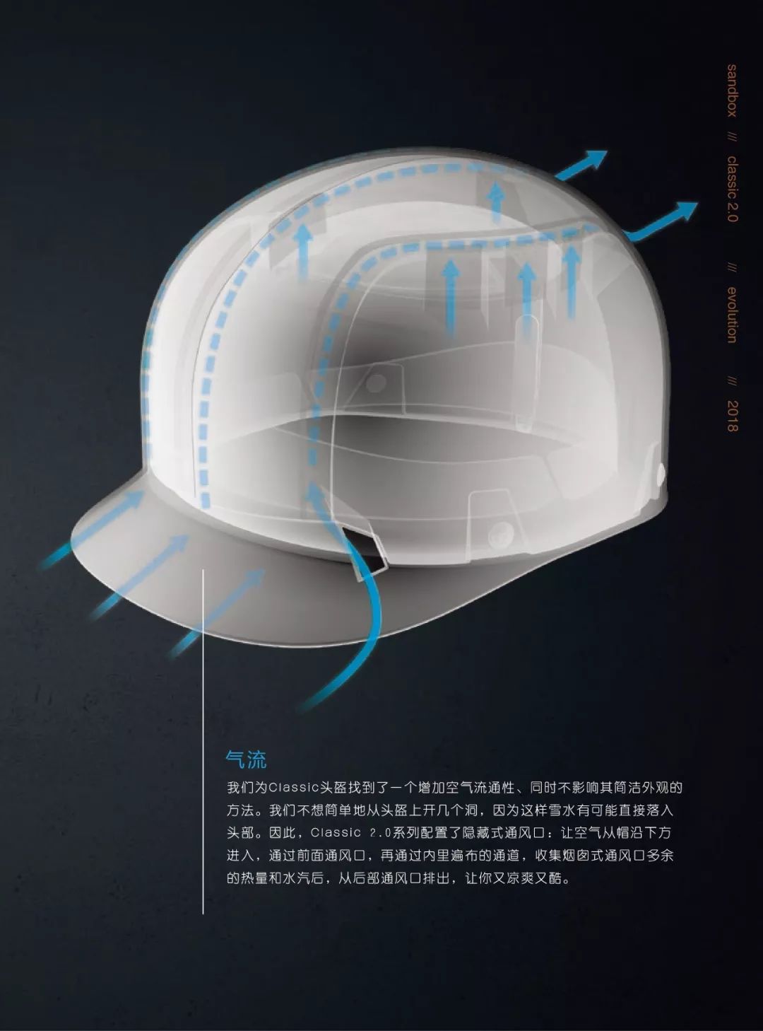 帽檐下的雪山丨SANDBOX头盔 18-19新品到店