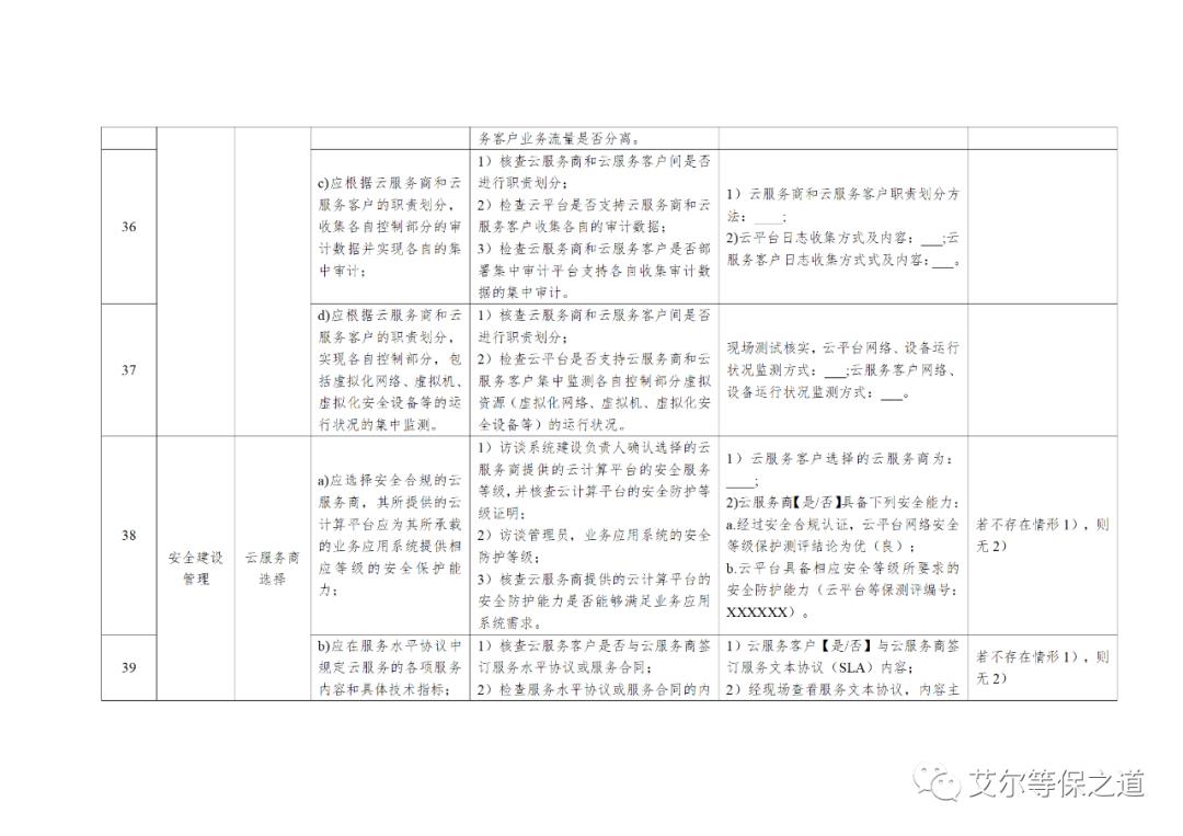 云计算等级保护测评工作