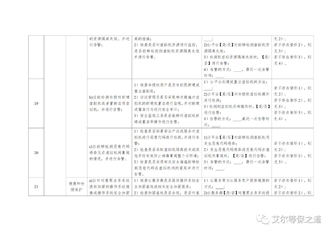 云计算等级保护测评工作