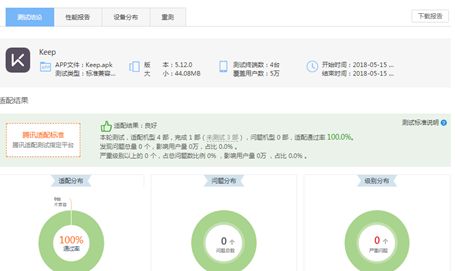 【测试工具】腾讯质量开放平台WeTest调研与实践