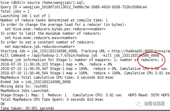 Hive之cluster by , distribute by,order by,sort by