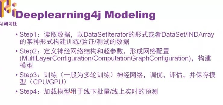 Java工程师转型AI的秘密法宝：深度学习框架Deeplearning4j | 回顾