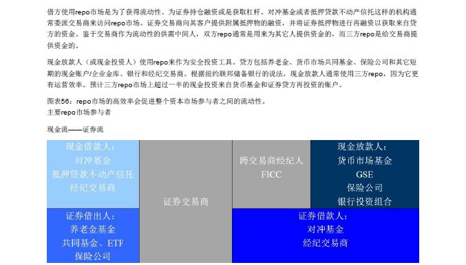 GOLDMAN SACHS/高盛 | BLOCKCHAIN 区块链79页报告-从理论到实践！附：2018年中国区块链行业发展报告