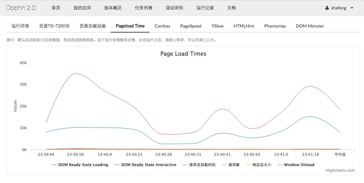 海豚-Web UI自动化测试工具