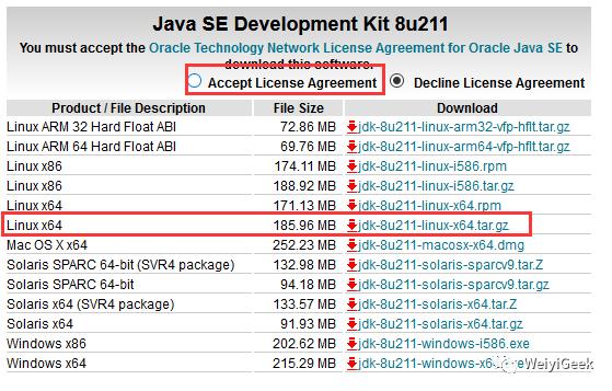 7-MYSQL数据库读写分离实例