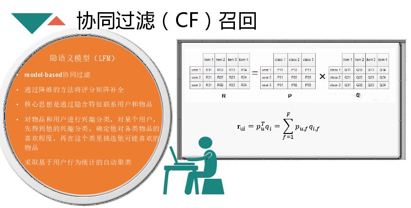 回顾·搜狗信息流推荐算法交流