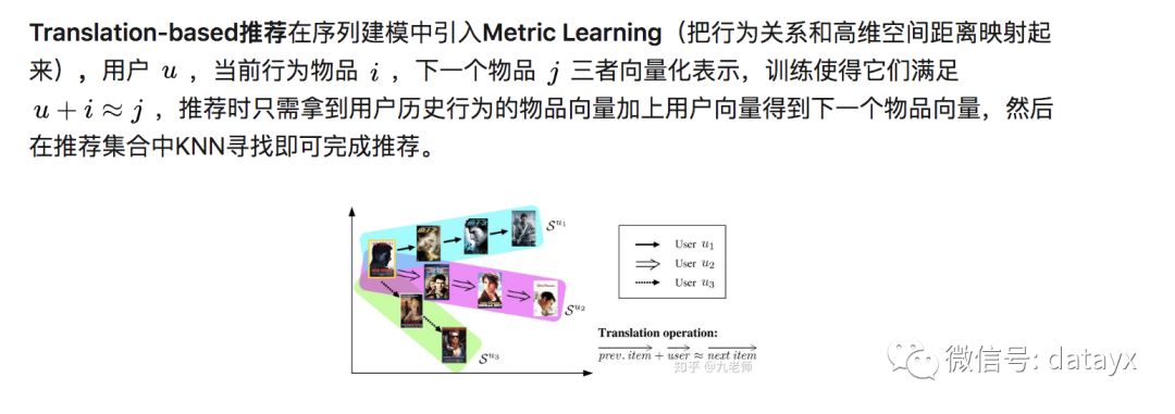 鎺ㄨ崘绠楁硶涓夎瑙?></p> 
<p><br></p> 
<p><span class=