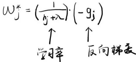 推荐算法与量化交易-A-5-5：XGBoost-lightGBM“集成提升树模型”算法-基于模型算法