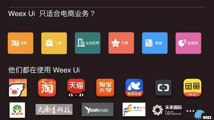 WeexConf 2018干货系列|Weex + Ui