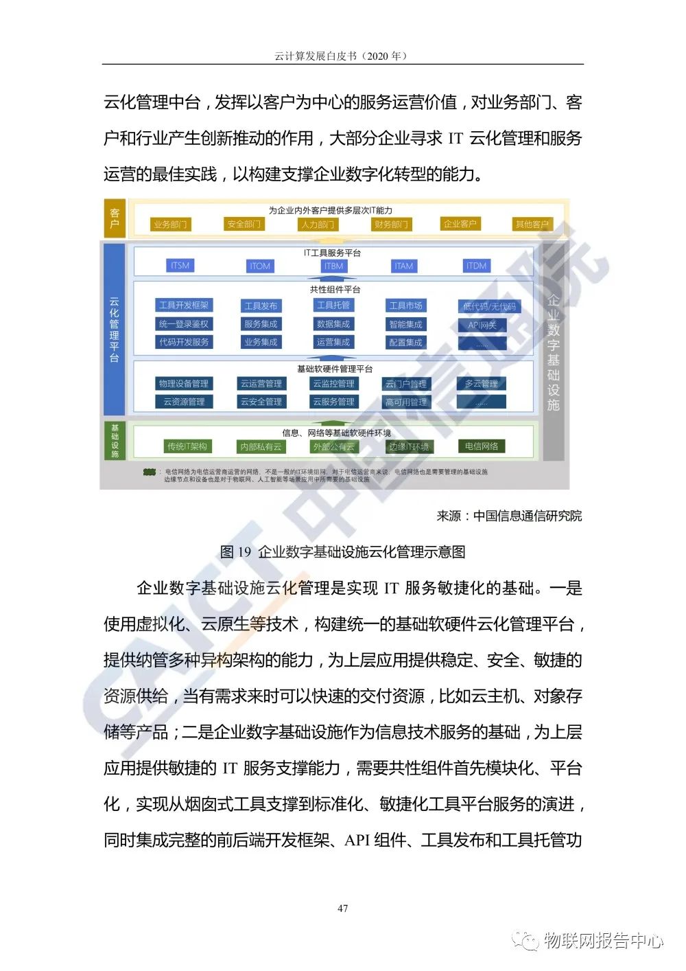 云计算发展白皮书 （2020 年）