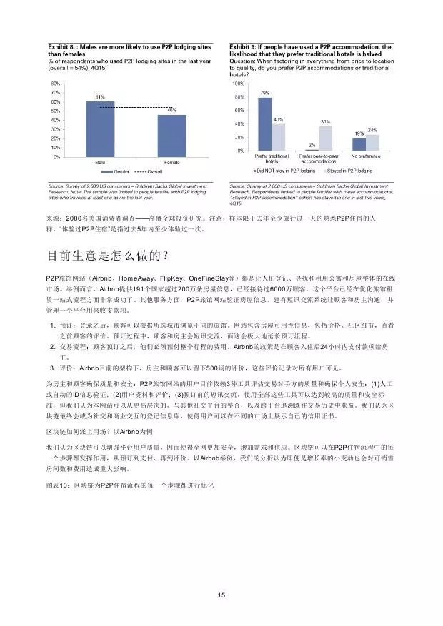 高盛：2016年“区块链”（Blockchain）研究报告