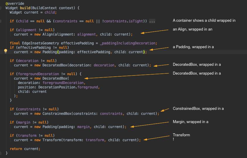 为什么原生应用开发者需要关注Flutter？