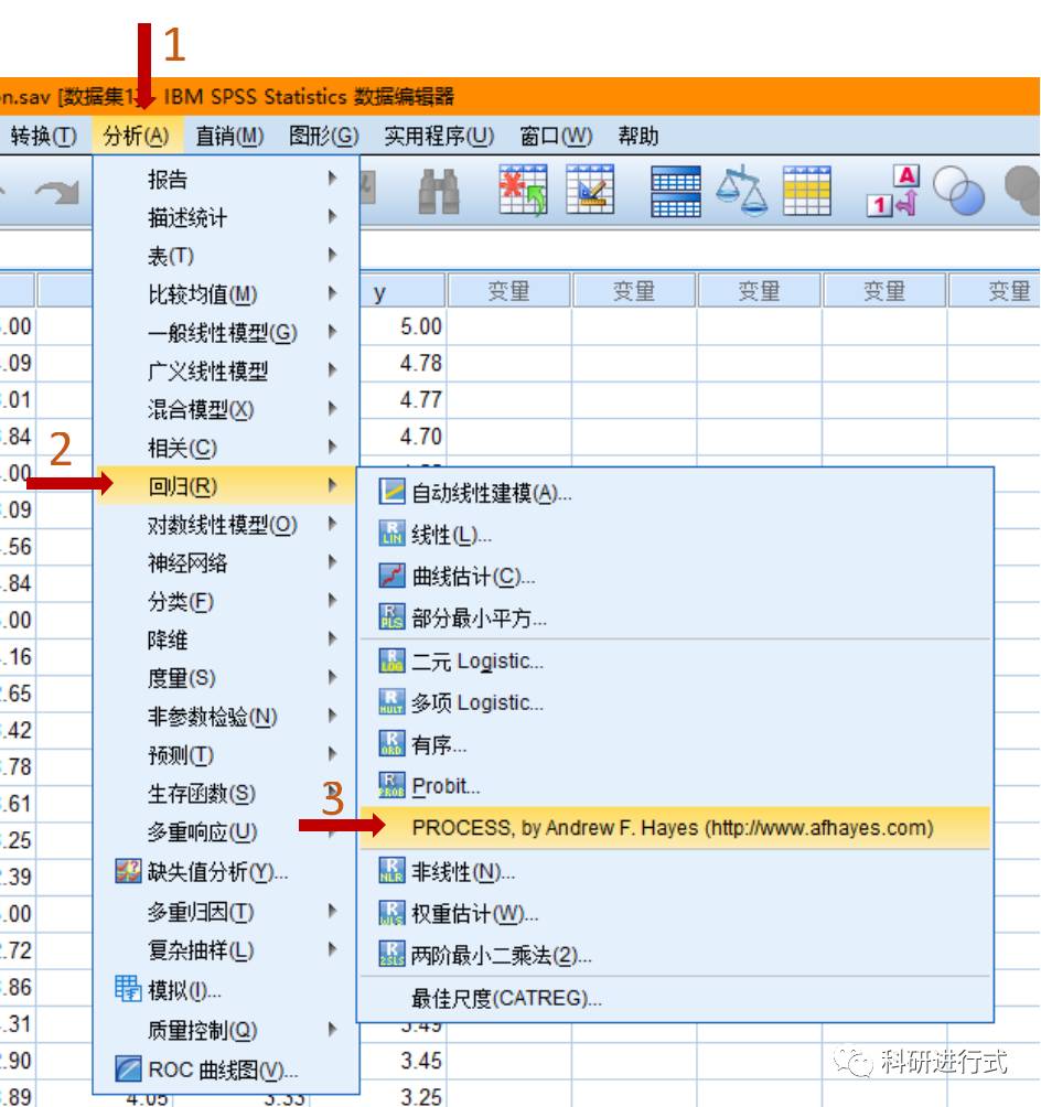 process（bootstrap法）中介效应检验