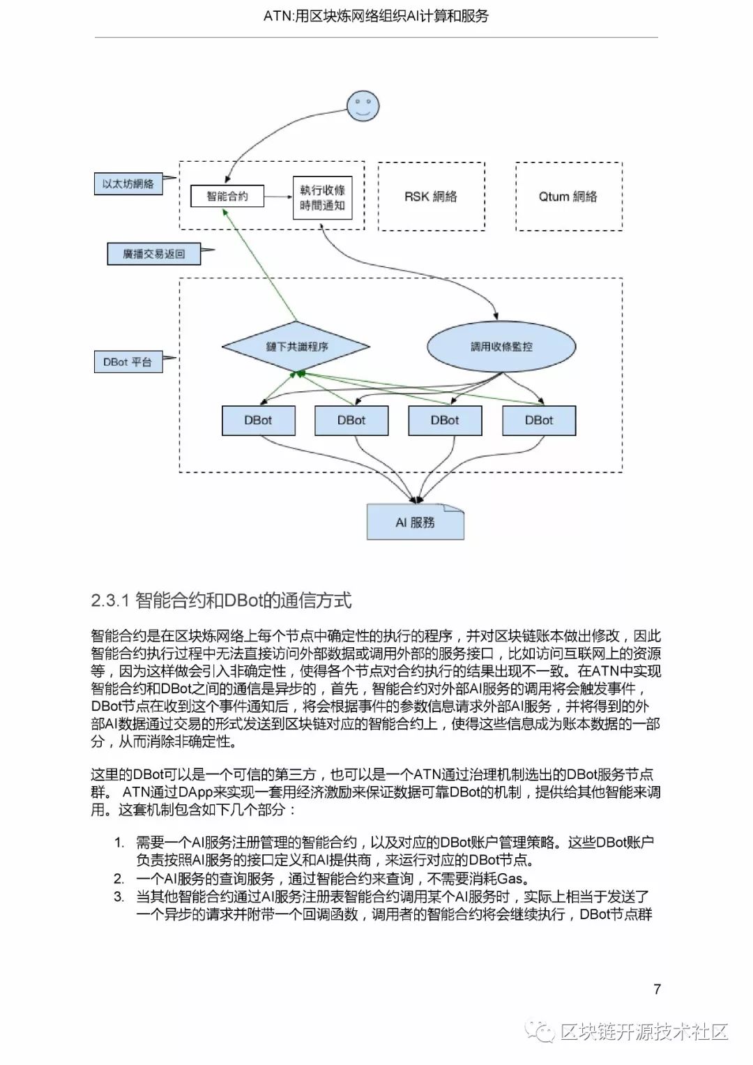 一个视频理解王铁匠的P2P+Blockchain+AI(附白皮书)