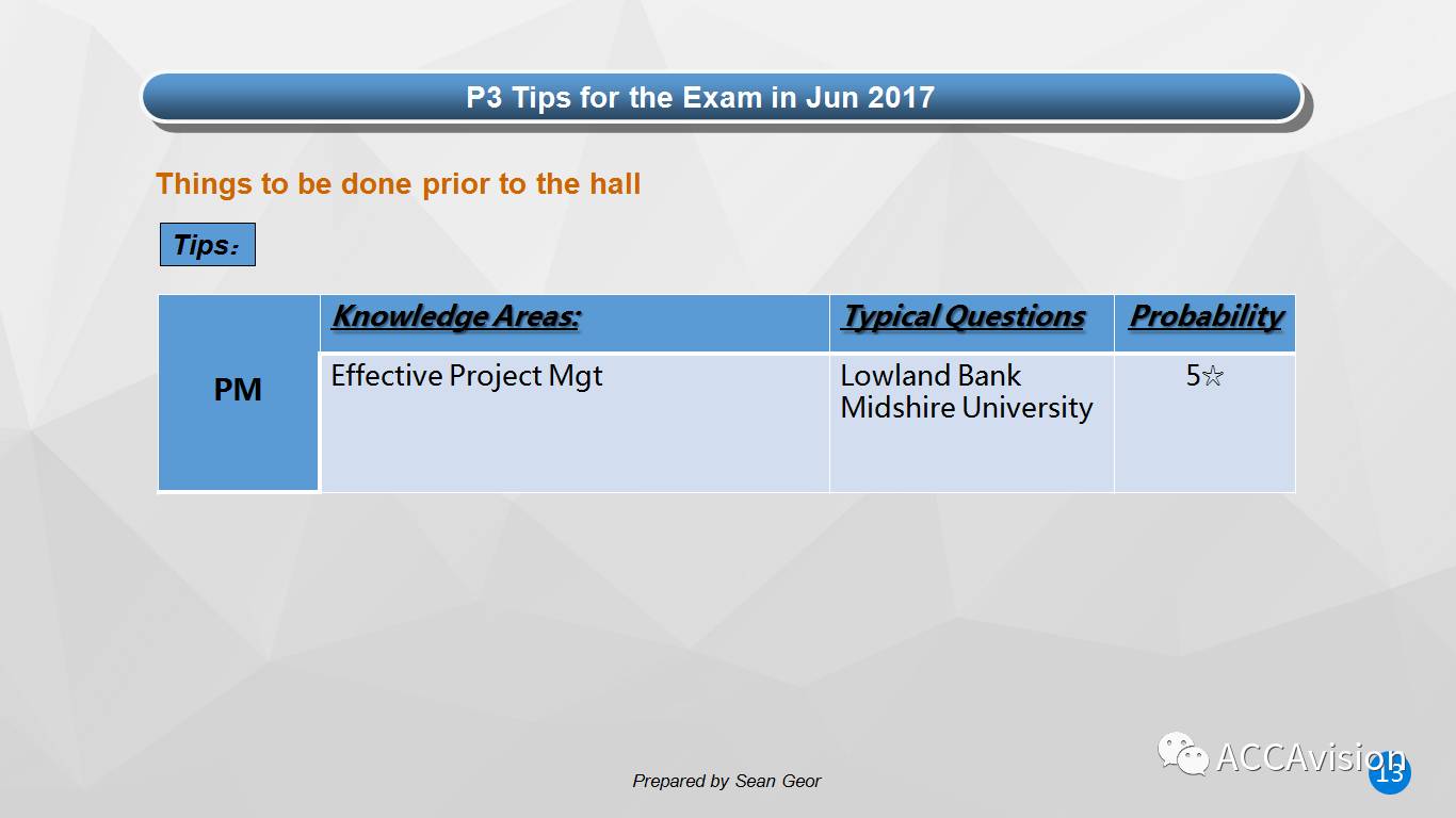 【P3.2017.6月考】Sean大大 • 考前白皮书 P3 Jun 2017 Exam Guide—烤披萨欢乐俱乐部出品