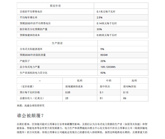 GOLDMAN SACHS/高盛 | BLOCKCHAIN 区块链79页报告-从理论到实践！附：2018年中国区块链行业发展报告