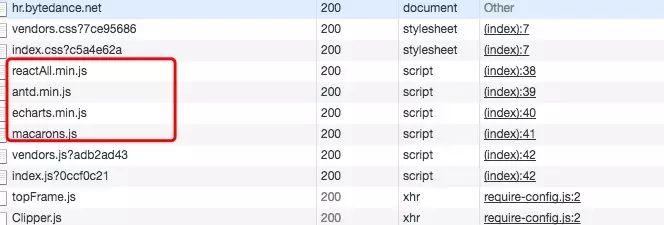 webpack 前端构建性能优化策略小结