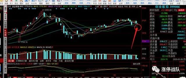 云计算第一股曾38元跌至8元，外资1656亿大肆抢筹，股民：抄底