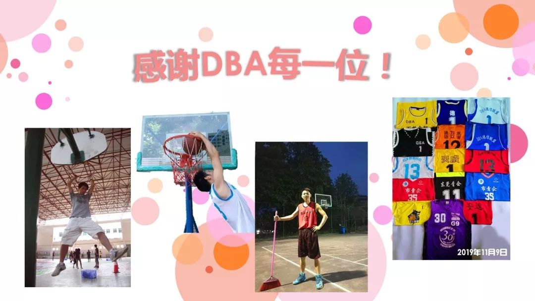 DBA篮球联盟2020年度总结报告