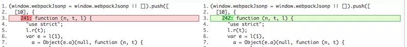 手摸手，带你用合理的姿势使用webpack4（下）