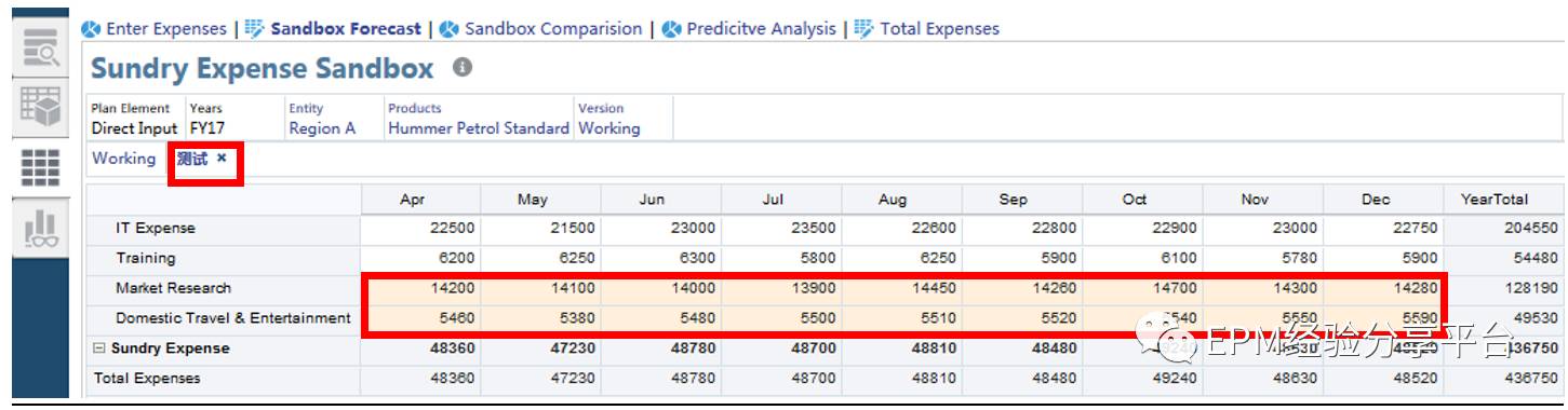 Oracle PBCS - Sandbox