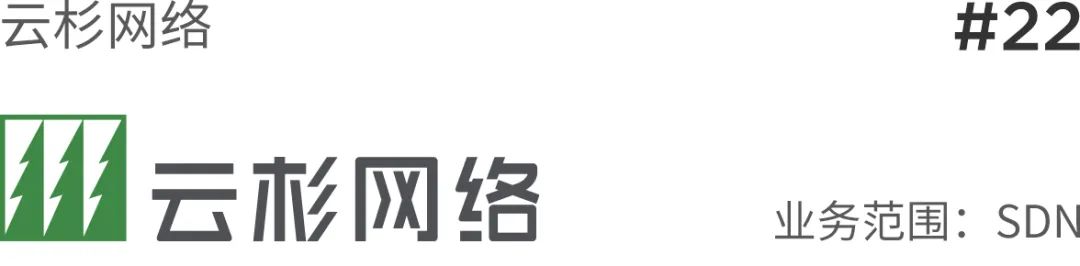 “新基建”大势下，云计算厂商TOP30出炉 | 重磅榜单