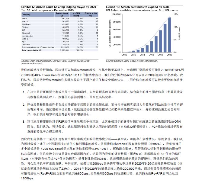 GOLDMAN SACHS/高盛 | BLOCKCHAIN 区块链79页报告-从理论到实践！附：2018年中国区块链行业发展报告